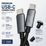 Soniqx 60W USB-C to USB-C Fast Charging Cable 1.2M, PD Charging & 480Mbps Data Transfer – Black