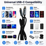 Soniqx 60W USB-C to USB-C Fast Charging Cable 1.2M, PD Charging & 480Mbps Data Transfer – Black