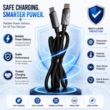 Soniqx 60W USB-C to USB-C Fast Charging Cable 1.2M, PD Charging & 480Mbps Data Transfer – Black