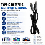 Soniqx 60W USB-C to USB-C Fast Charging Cable 1.2M, PD Charging & 480Mbps Data Transfer – Black