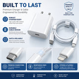 Soniqx 20W USB-C PD Fast Charger with 1M USB-C to Lightning Cable | Wall Adapter for iPhone 14, 13, 12 & 11 Series