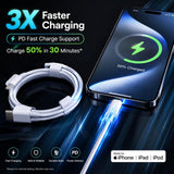Soniqx USB-C to Lightning Fast Charging Cable 1M for iPhone & iPad – PD Charging & Data Sync Cable, White