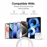 Soniqx USB-C to Lightning Fast Charging Cable 1M for iPhone & iPad – PD Charging & Data Sync Cable, White