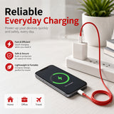 Soniqx USB Wall Charger with 1M USB-A to Type-C Charging & Data Cable for Android Smartphones – White Adapter with Red Cable