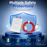 Soniqx USB Wall Charger with 1M USB-A to Type-C Charging & Data Cable for Android Smartphones – White Adapter with Red Cable