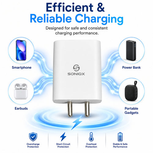 Soniqx Compact Wall Charger for Smartphones, Earbuds, Power Banks & USB Devices | Portable 2 Pin Mobile Charging Adapter | White