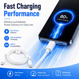 Soniqx USB-C to USB-C Fast Charging & Data Cable 1 Meter | 480Mbps Data Transfer | Durable Type-C Cable