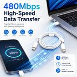 Soniqx USB-C to USB-C Fast Charging & Data Cable 1 Meter | 480Mbps Data Transfer | Durable Type-C Cable