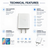 Soniqx USB-A Wall Charger for Smartphones & USB Devices | Compact 2-Pin Mobile Charging Adapter – White