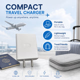 Soniqx USB-A Wall Charger for Smartphones & USB Devices | Compact 2-Pin Mobile Charging Adapter – White