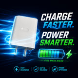 Soniqx USB-A Wall Charger for Smartphones & USB Devices | Compact 2-Pin Mobile Charging Adapter – White