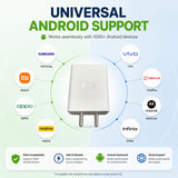 Soniqx USB-A Wall Charger for Smartphones & USB Devices | Compact 2-Pin Mobile Charging Adapter – White