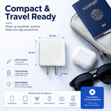 Soniqx USB Wall Charger Adapter for Smartphones & USB Devices | Compact 2 Pin Mobile Charger for Home, Office & Travel