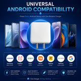 Soniqx USB Wall Charger Adapter for Smartphones & USB Devices | Compact 2 Pin Mobile Charger for Home, Office & Travel