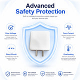 Soniqx USB Wall Charger Adapter for Smartphones & USB Devices | Compact 2 Pin Mobile Charger for Home, Office & Travel