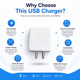 Soniqx USB Wall Charger Adapter for Smartphones & USB Devices | Compact 2 Pin Mobile Charger for Home, Office & Travel