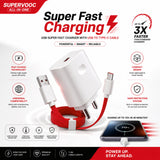 Soniqx USB Wall Charger with Type-C Cable | Fast Charging Mobile Charger Adapter with 1M Cable