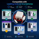 Soniqx USB Wall Charger with USB-A to Type-C Charging Cable Combo for Android Smartphones – Compact Travel Charger
