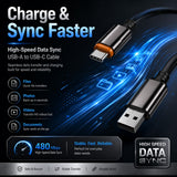 Soniqx USB-A to Type-C Fast Charging & Data Sync Cable 3A, 480Mbps, 1 Meter, Metal Connectors, Black