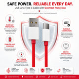 Soniqx USB-A to Type-C Fast Charging Cable 3A, 480Mbps Data Transfer, 1.2 Meter Durable Charging & Sync Cable – Red