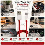 Soniqx USB-A to Type-C Fast Charging Cable 3A, 480Mbps Data Transfer, 1.2 Meter Durable Charging & Sync Cable – Red