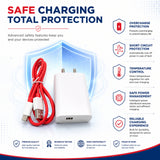 Soniqx USB Wall Charger with USB-A to Type-C Charging Cable | Compact Mobile Charging Adapter for Android Devices