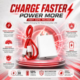 Soniqx USB Wall Charger with USB-A to Type-C Charging Cable | Compact Mobile Charging Adapter for Android Devices