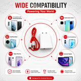Soniqx USB Wall Charger with USB-A to Type-C Charging Cable | Compact Mobile Charging Adapter for Android Devices