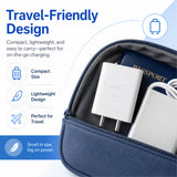 Soniqx USB-C PD Fast Charger | Single Port Wall Charger for Smartphones, Tablets & USB-C Devices