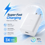 Soniqx USB-C PD Fast Charger | Single Port Wall Charger for Smartphones, Tablets & USB-C Devices