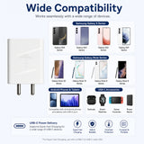 Soniqx USB-C PD Fast Charger | Single Port Wall Charger for Smartphones, Tablets & USB-C Devices