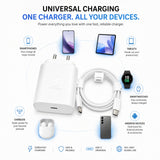 Soniqx USB-C PD PPS Super Fast Charger with 1m Type-C to Type-C Cable | Fast Charging Wall Adapter