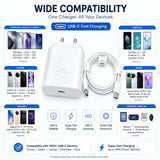Soniqx USB-C PD PPS Super Fast Charger with 1m Type-C to Type-C Cable | Fast Charging Wall Adapter
