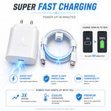Soniqx USB-C PD PPS Super Fast Charger with 1m Type-C to Type-C Cable | Fast Charging Wall Adapter