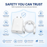 Soniqx USB-C PD PPS Super Fast Charger with 1m Type-C to Type-C Cable | Fast Charging Wall Adapter