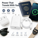 Soniqx USB-C PD PPS Super Fast Charger with 1m Type-C to Type-C Cable | Fast Charging Wall Adapter