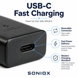 SONIQX 45W USB-C Fast Charger | PD Fast Charging Adapter for Samsung, OnePlus, Google Pixel, Nothing, Motorola & USB-C Devices