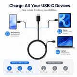 Soniqx USB-C to USB-C Fast Charging Cable | PD Charging & 480Mbps Data Transfer Cable for Smartphones, Tablets & Laptops – Black