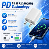 Soniqx Speedcore 20W USB-C PD Fast Charger Adapter for iPhone & Android Smartphones – Compact Wall Charger, White