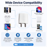 Soniqx Speedcore 20W USB-C PD Fast Charger Adapter for iPhone & Android Smartphones – Compact Wall Charger, White