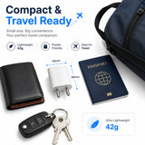 Soniqx Speedcore 20W USB-C PD Fast Charger Adapter for iPhone & Android Smartphones – Compact Wall Charger, White