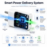 Soniqx Speedcore 20W USB-C PD Fast Charger Adapter for iPhone & Android Smartphones – Compact Wall Charger, White