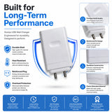 Soniqx 2.4A USB Wall Charger for Smartphones, Power Banks, Earbuds & USB Devices | Compact Travel Charger Adapter | White
