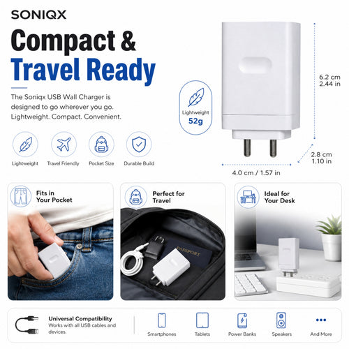 Soniqx 2.4A USB Wall Charger for Smartphones, Power Banks, Earbuds & USB Devices | Compact Travel Charger Adapter | White