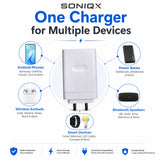 Soniqx 2.4A USB Wall Charger for Smartphones, Power Banks, Earbuds & USB Devices | Compact Travel Charger Adapter | White