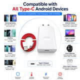 Soniqx USB Wall Charger with Type-C Cable | 5V 2.4A Charging Adapter for Android Smartphones & USB-C Devices