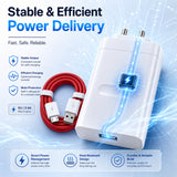 Soniqx USB Wall Charger with Type-C Cable | 5V 2.4A Charging Adapter for Android Smartphones & USB-C Devices