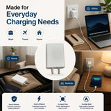 Soniqx Compact Wall Charger for Smartphones, Earbuds, Power Banks & USB Devices | Portable 2 Pin Mobile Charging Adapter | White