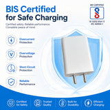 Soniqx Compact Wall Charger for Smartphones, Earbuds, Power Banks & USB Devices | Portable 2 Pin Mobile Charging Adapter | White