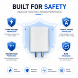 USB Wall Charger Adapter 2.4A with Single USB Port, 2-Pin Compact Mobile Charging Adapter for Smartphones, Earbuds & USB Devices – White